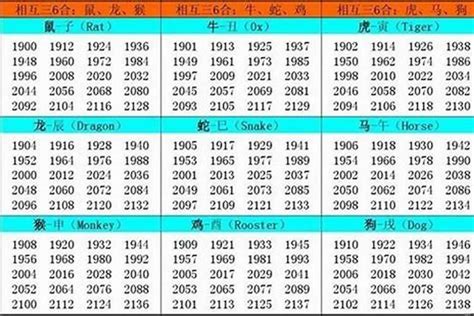 2009属什么|2009年出生的属什么,2009年是什么生肖